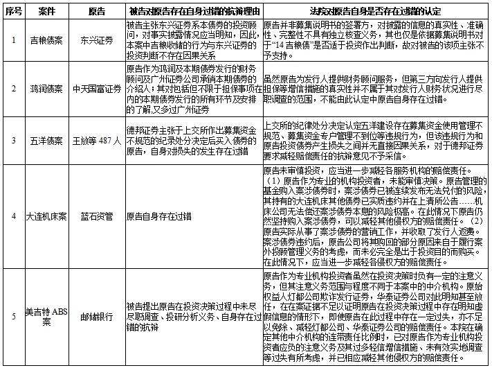 21df6634eb3e591d8196662fa15e82d7