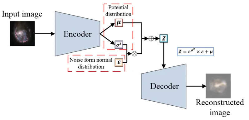67c36d598d6c4d65d2db2c921e5c7eb6
