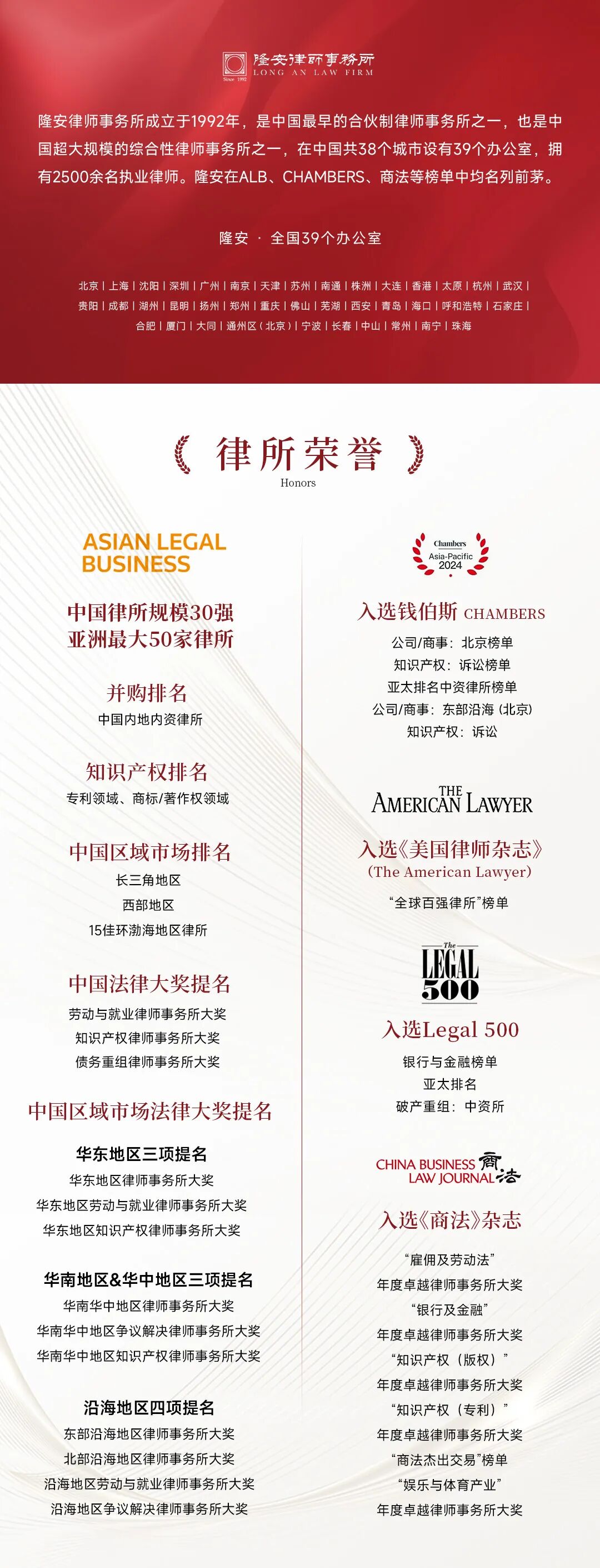 隆安广州荣誉资质图示